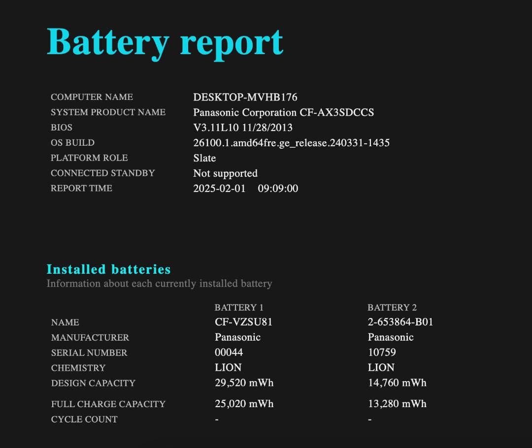 2 バッテリー Panasonic CF-AX3 タッチ/360°