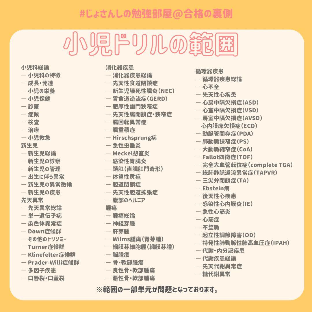 助産師学校受験対策ドリル母性×小児フルセット 助学 母性 試験 国試 看護師