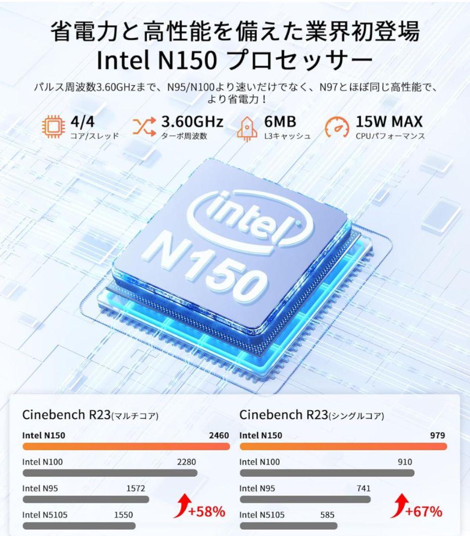 ACEMAGIC Vista Mini V1 ミニPC シルバー