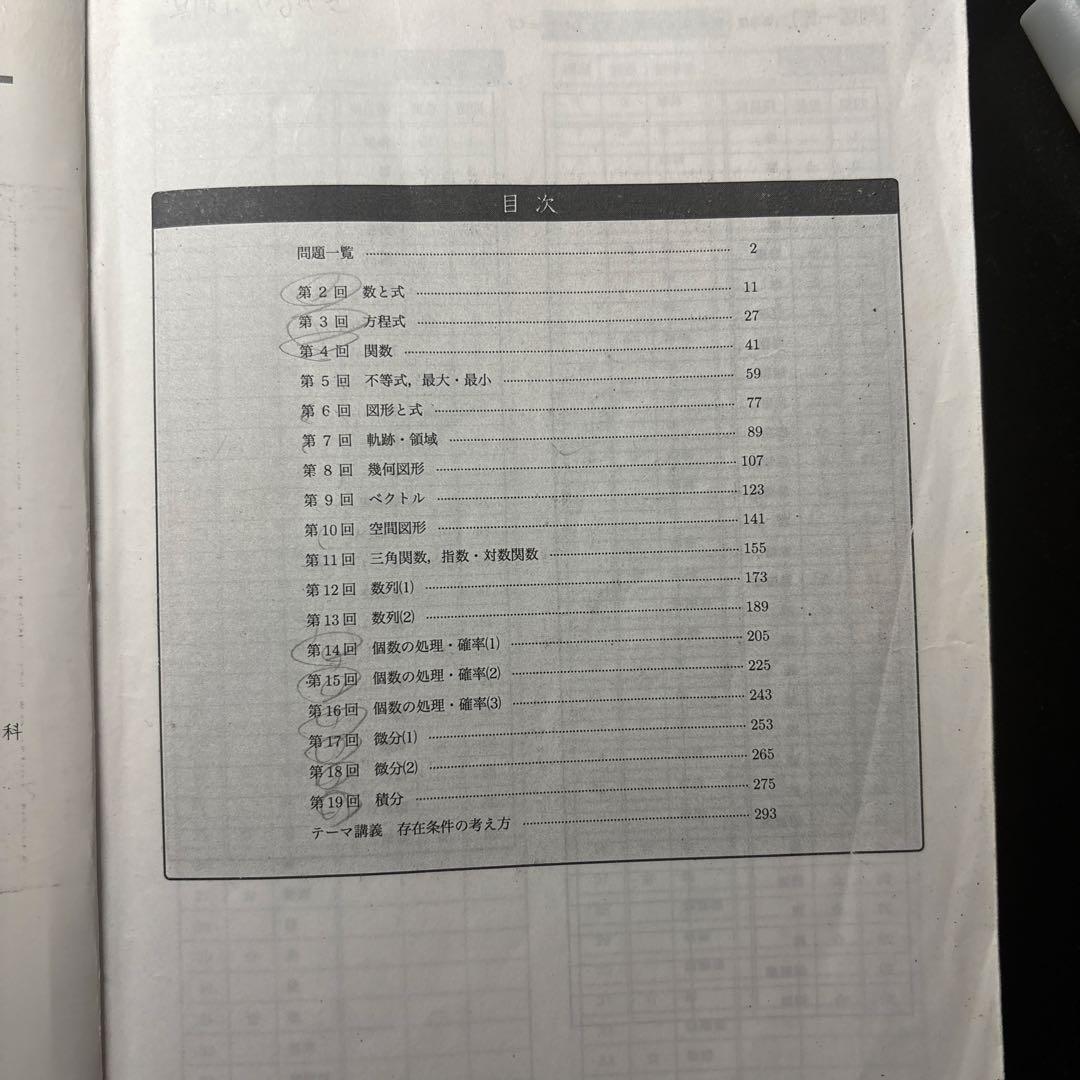 入試文系数学確認シリーズ 鉄緑会