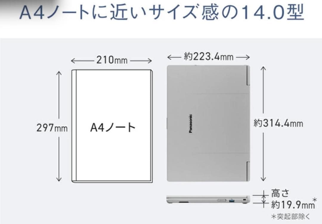 5G／Let's noteFC6 プレミアムエディション 　２０２５／９月発売