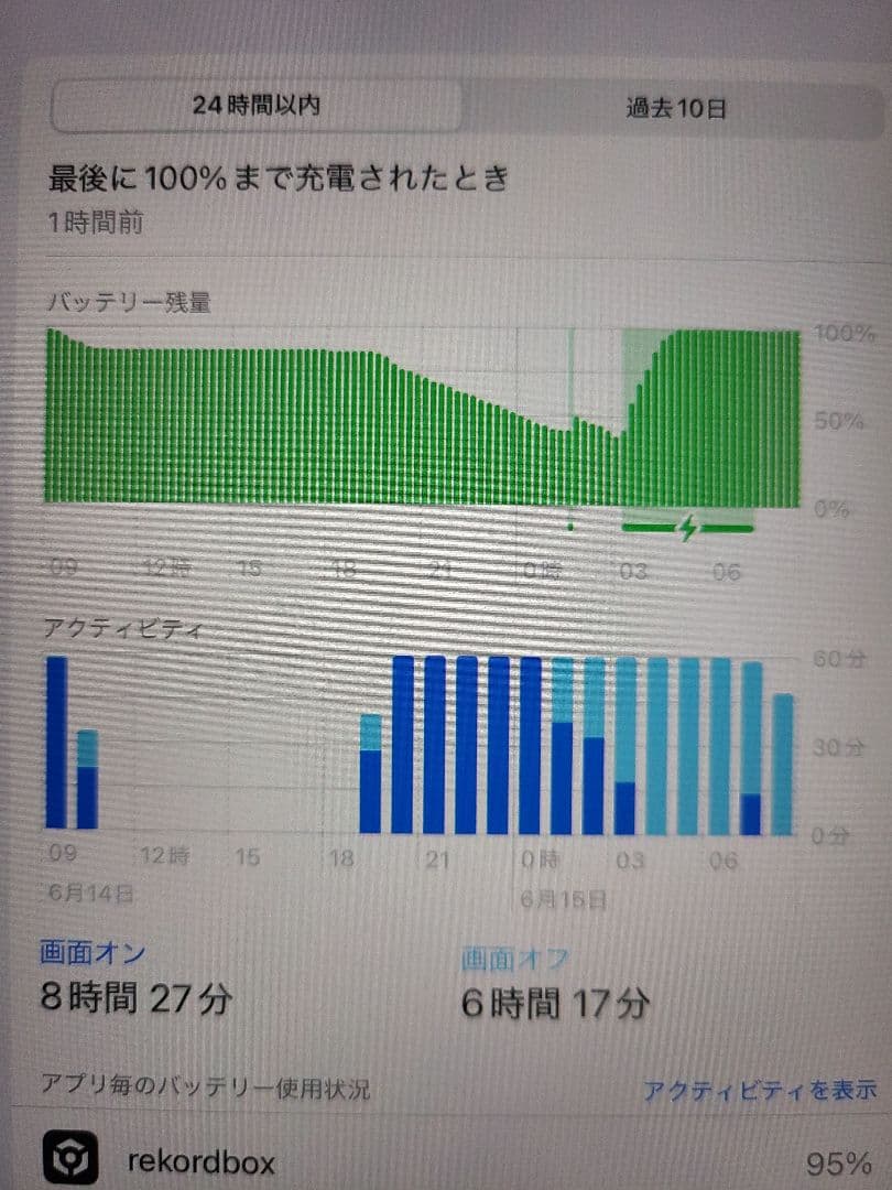 安値 美品　iPad Air4 本体 Wi-Fiモデル　64GB 動作確認済み