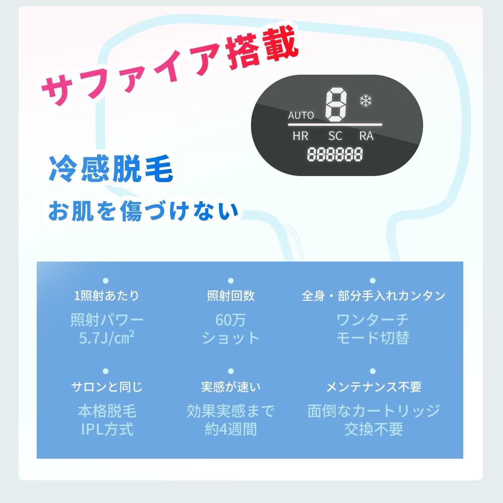 【79%off】【新品未開封】【匿名配送】ＩＰＬ光美容器（脱毛器）Nizmir