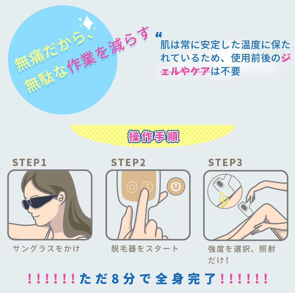 【79%off】【新品未開封】【匿名配送】ＩＰＬ光美容器（脱毛器）Nizmir