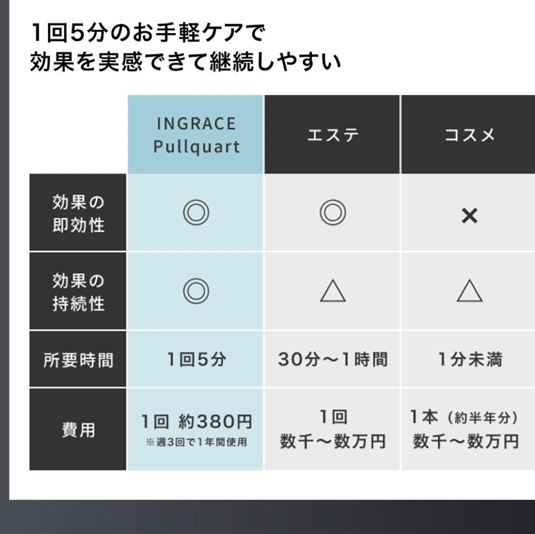 INGRACE Pullquart 音波美顔器 マットホワイト