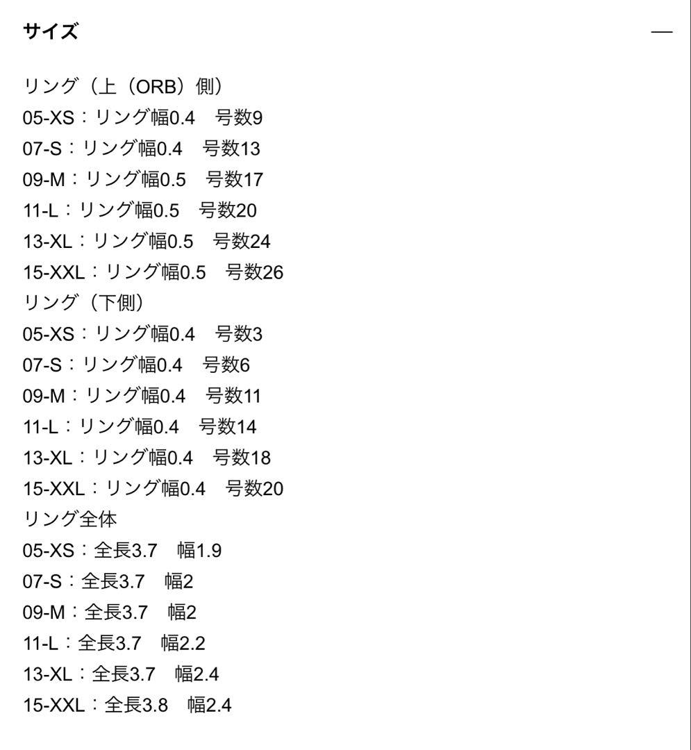 ヴィヴィアンウエストウッド アーマーリング　(M)