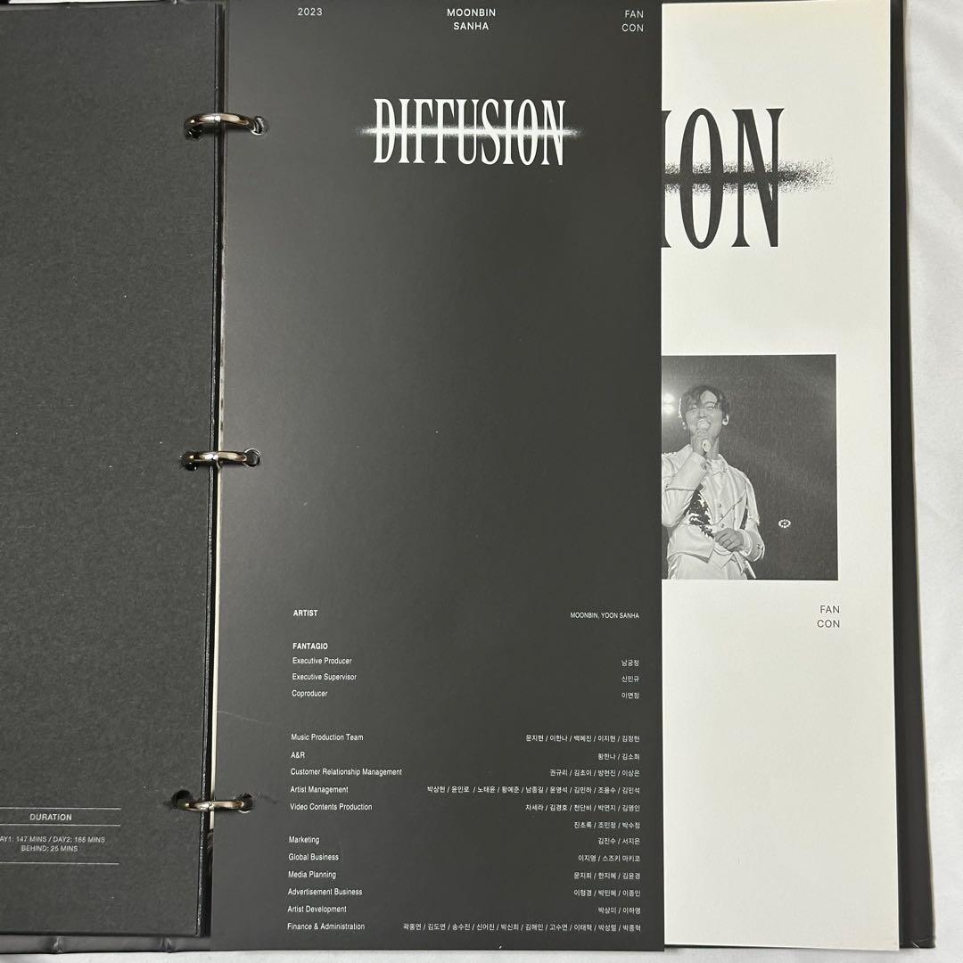 DIFFUSION MOONBIN & SANHA DVD&USBセット