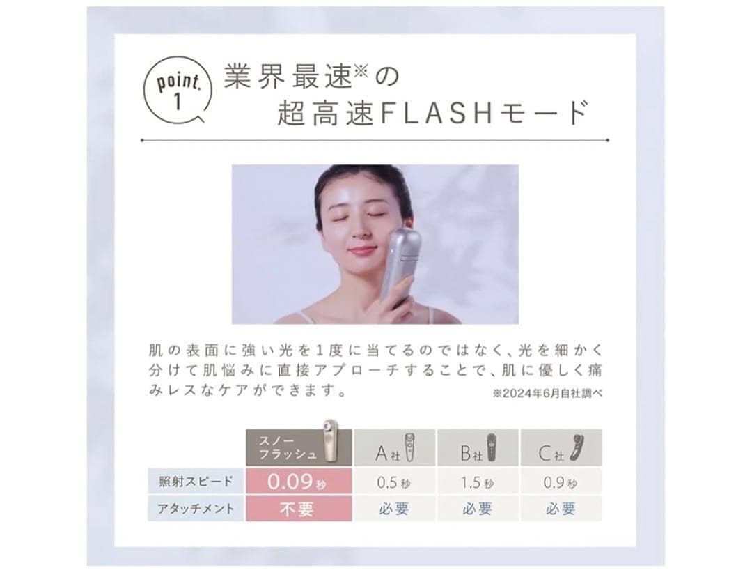 261414未使用 LINKA スノーフラッシュ DPL 美顔器