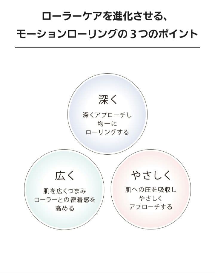 超美品 リファ ReFa RM-CR2339B SILVER 正規品