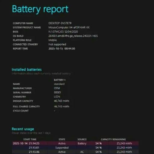 Windowsノート本体 mouse X4-R5 Ryzen5 4600H 16GB 512GB