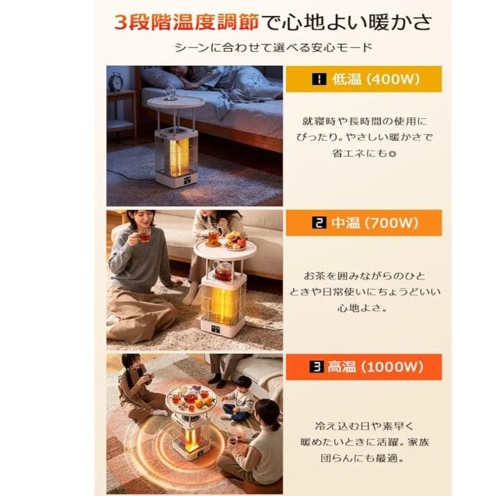 カーボンヒーター テーブル一体型ヒーター 電気ストーブ 360°全方位速暖