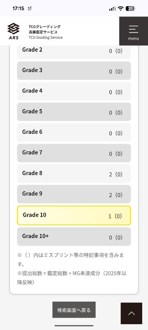 【世界に1枚】カツラのガーディ ARS10