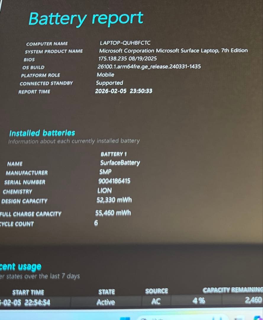 Surface Laptop 第7世代 ZGJ-00020 [プラチナ]