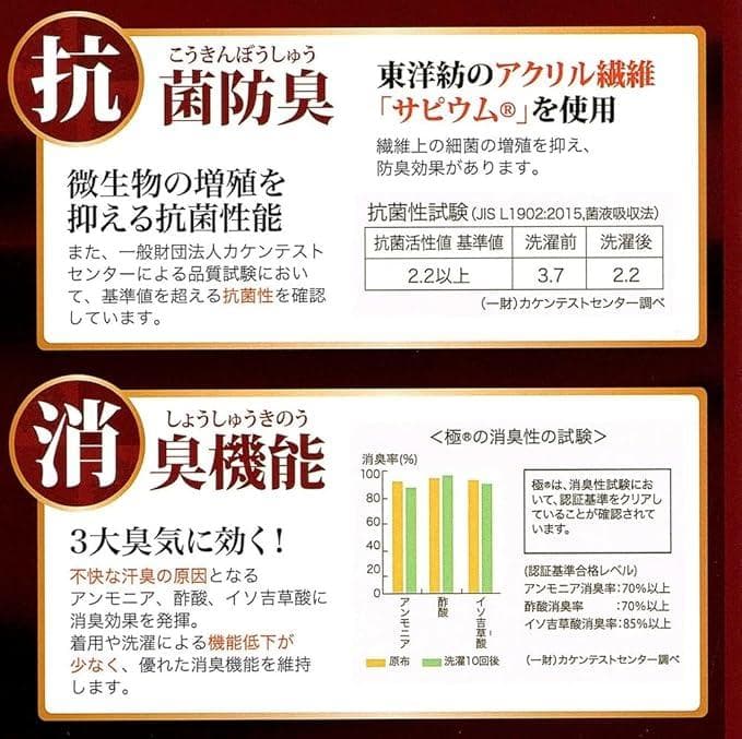 【新品未使用】ひだまり 極 長袖U首シャツ+ズボン下 LL メンズ