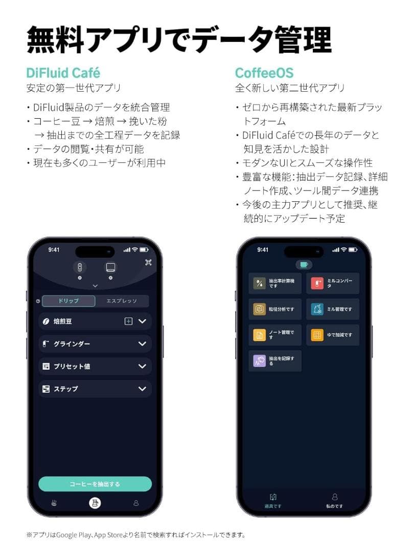 DiFluid R2 Extract「プロ級」コーヒー tds濃度計