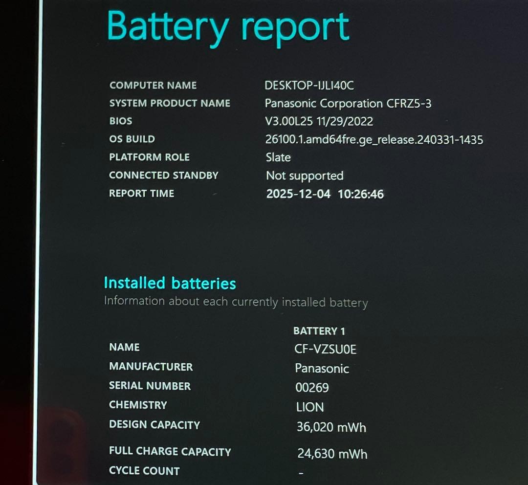 Windowsノート本体 Panasonic lets note CF-RZ5 SSD 128GB