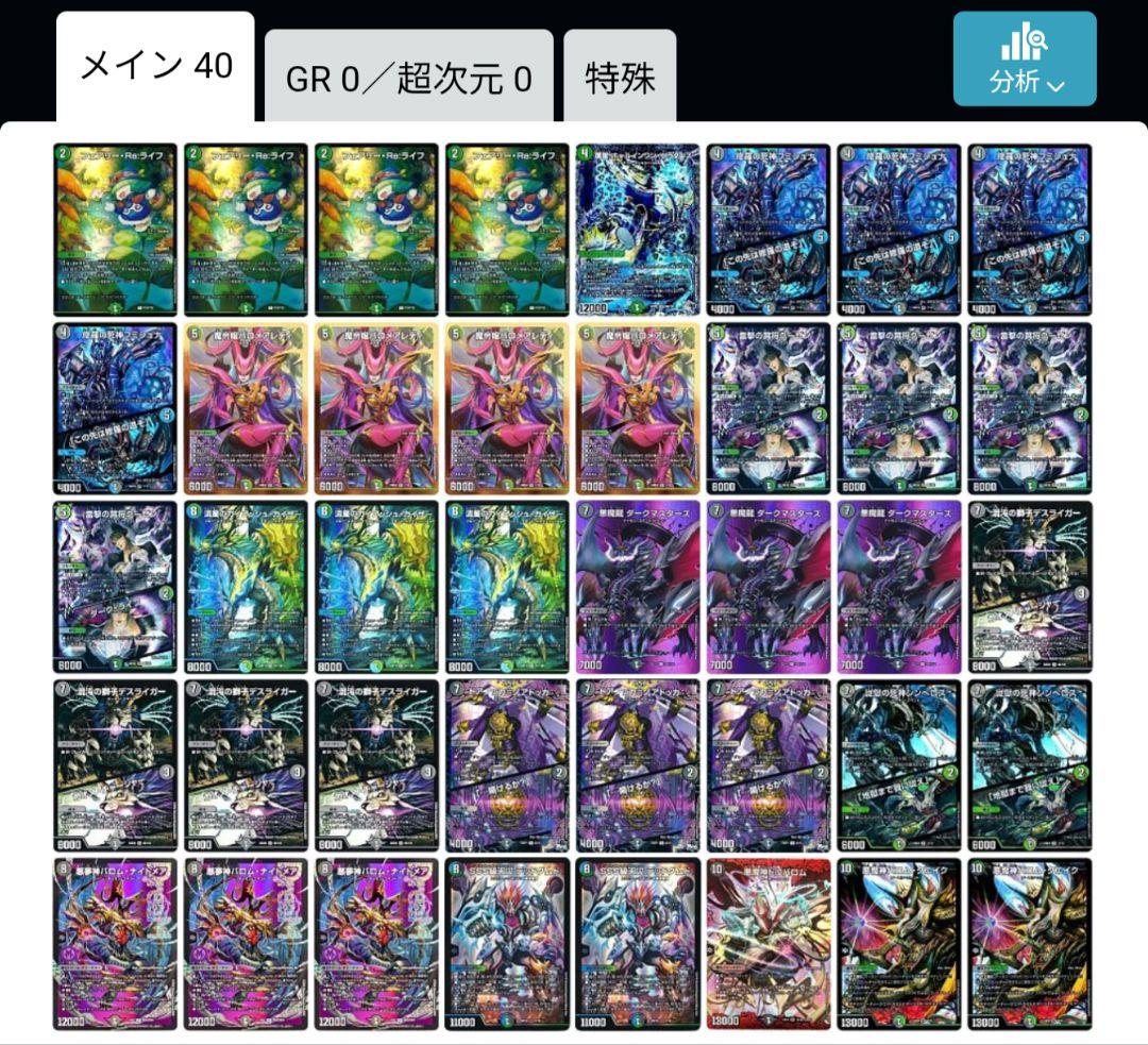 引退品　リースボルシャック　トリーヴァアルファディオス　バロム　デッキ　パーツ等