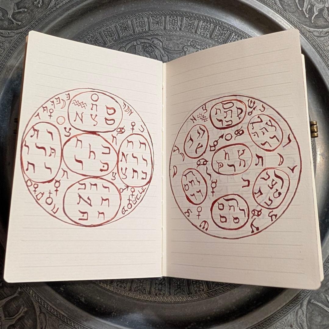 【1点物】ファウスト博士の秘蔵書〜黒いカラス〜 ― 精霊召喚ペンタクル魔術書 ―