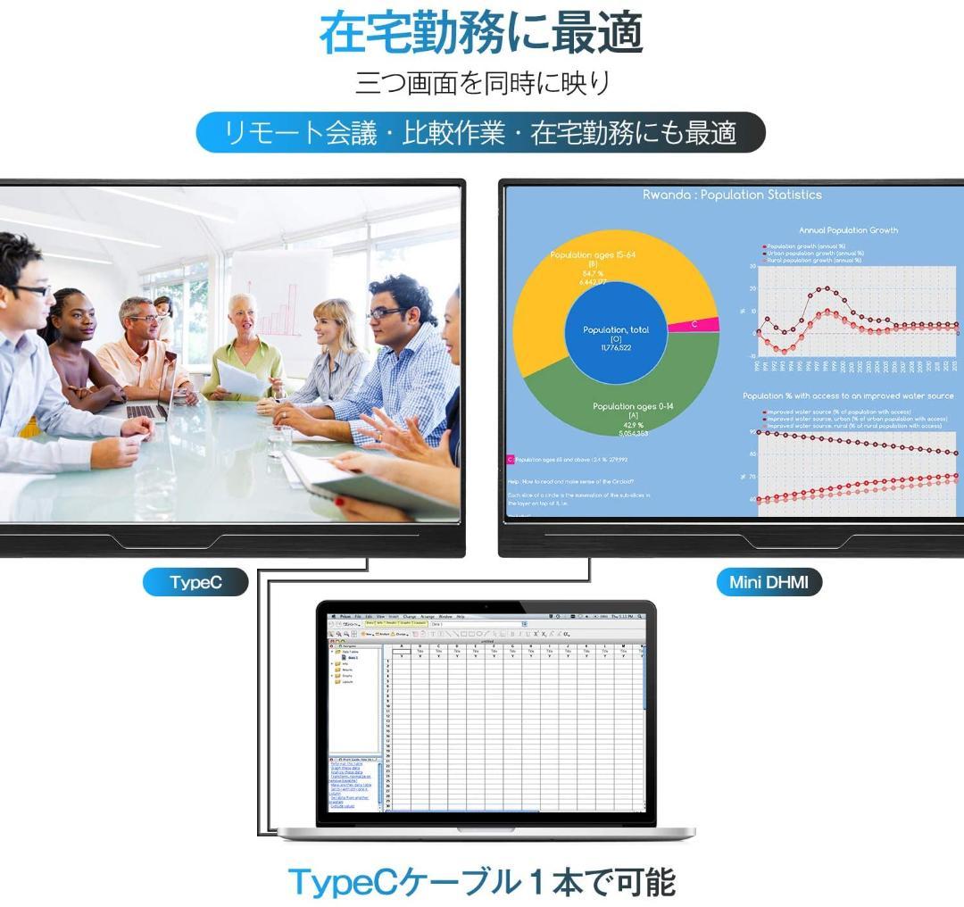 ⭐大特価⭐　モバイルモニター　モバイルディスプレイ