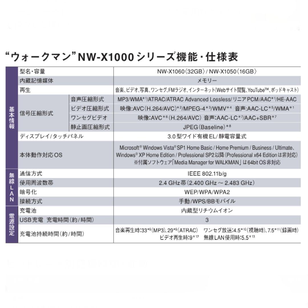 【SONY】NW-X1050 レッド 超高音質ポータブルオーディオプレーヤー