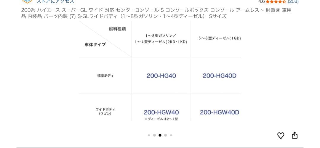 プロダックス　ハイエース スーパーGL ワイドボディ用　センターコンソール