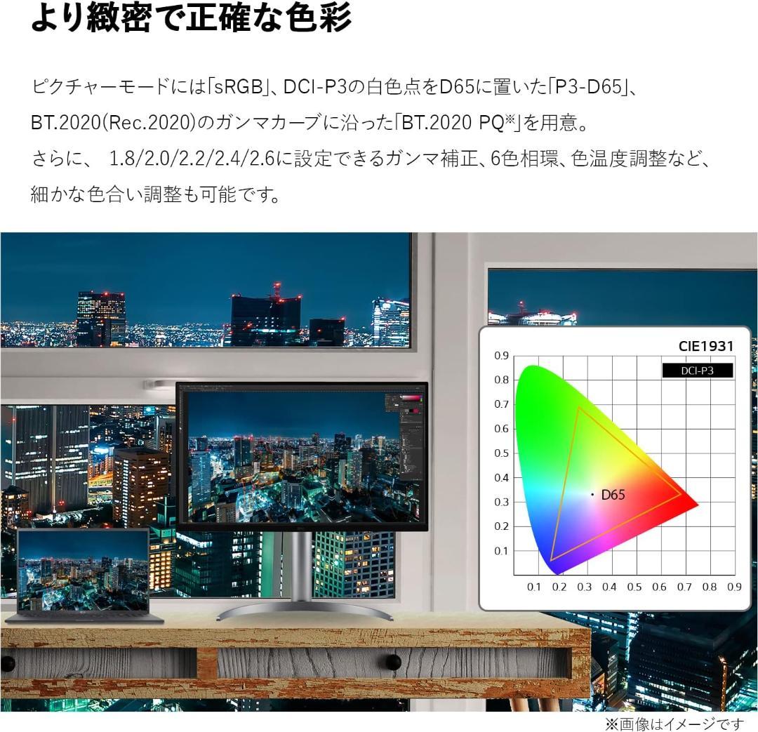 LG ディスプレイ 32UQ850-W 31.5インチ