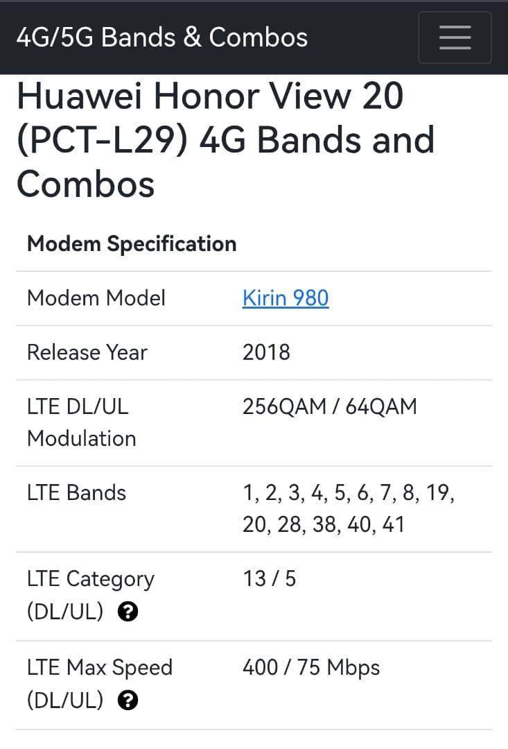 スマートフォン本体 HUAWEI HONOR View20 Kirin980 256GB 8GB