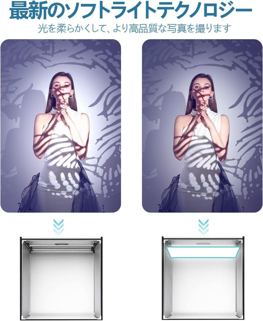 超大型 撮影ボックス5500K 撮影キット 104x104x104cm