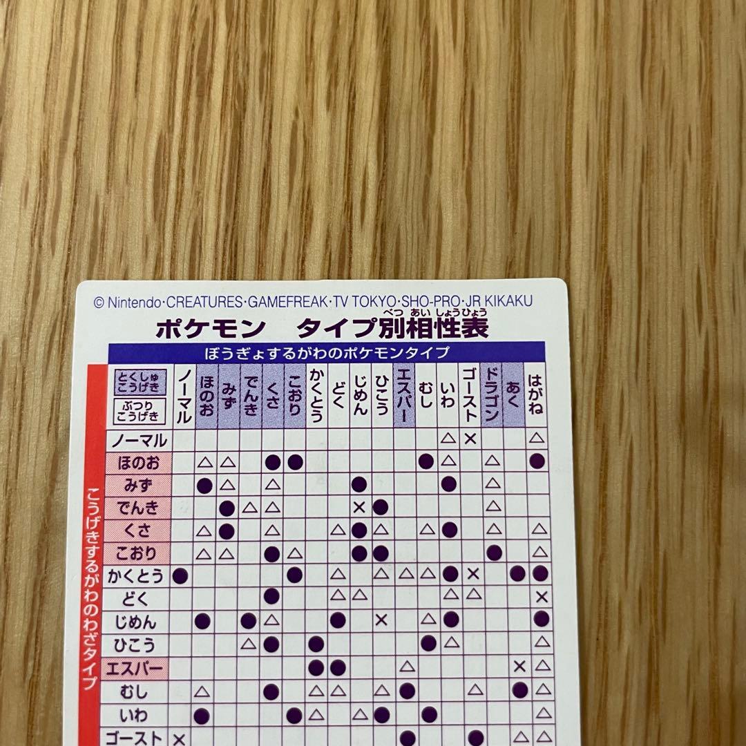 ポケモンキッズカード　　御三家　ミュウ　ミュウツー　地図　2000年