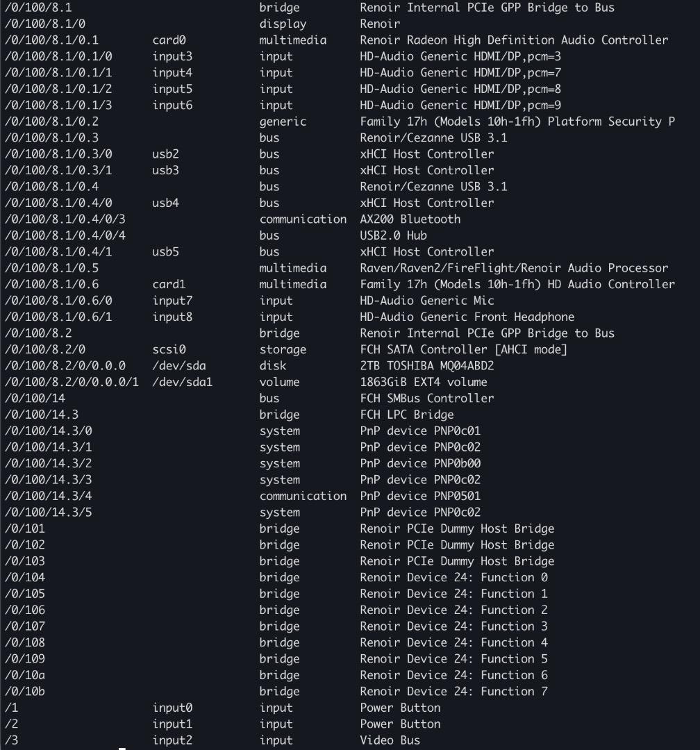 【良品】ASRock 4X4 BOX-4800U/JP 32GB+1TB+2TB