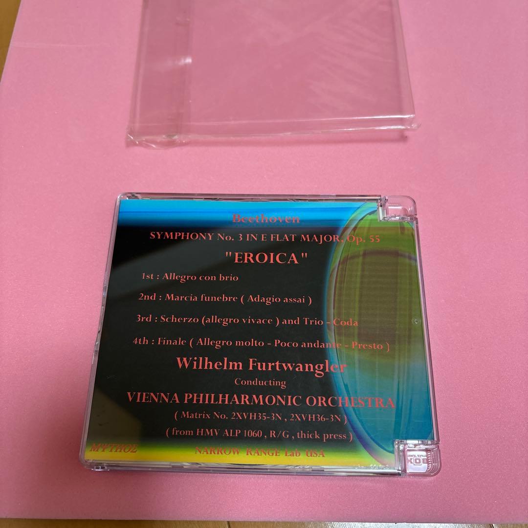 ベートーヴェン 交響曲第3番「英雄」