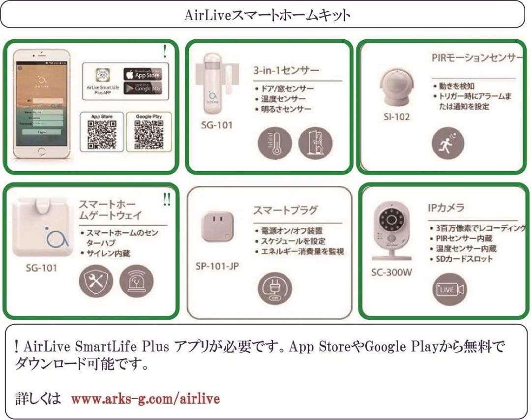 防犯カメラ 人感センサー チャイム 玄関 部屋 子ども ペット