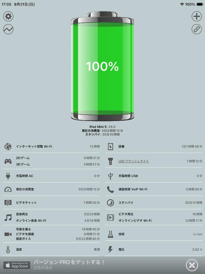 ◆ios最新26! iPad mini 5 64GB アップルIPAD mini