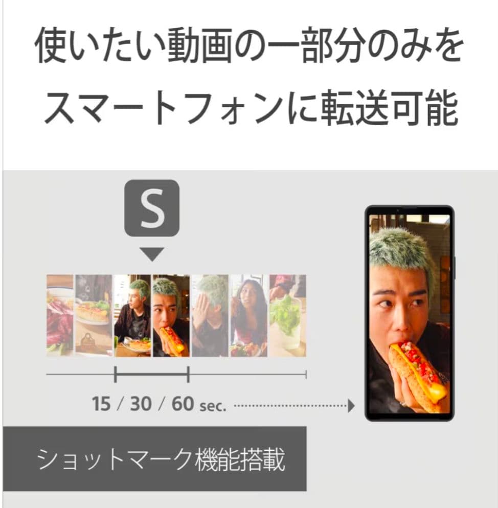 ソニー Vlog用カメラ / デジタルカメラ
