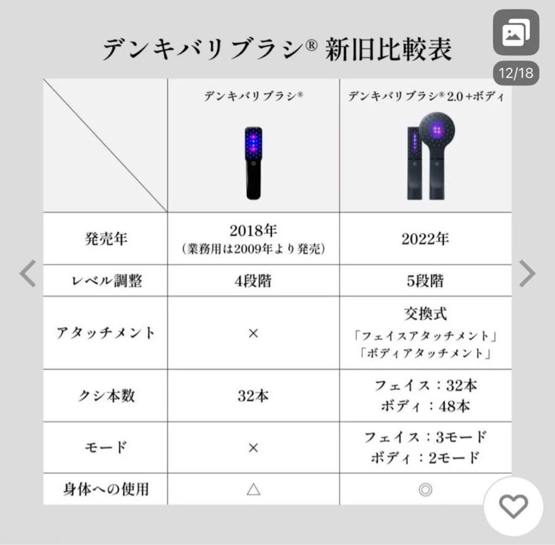 【時間限定セール】GMコーポレーション◆ 電気バリブラシ ボディアタッチメント