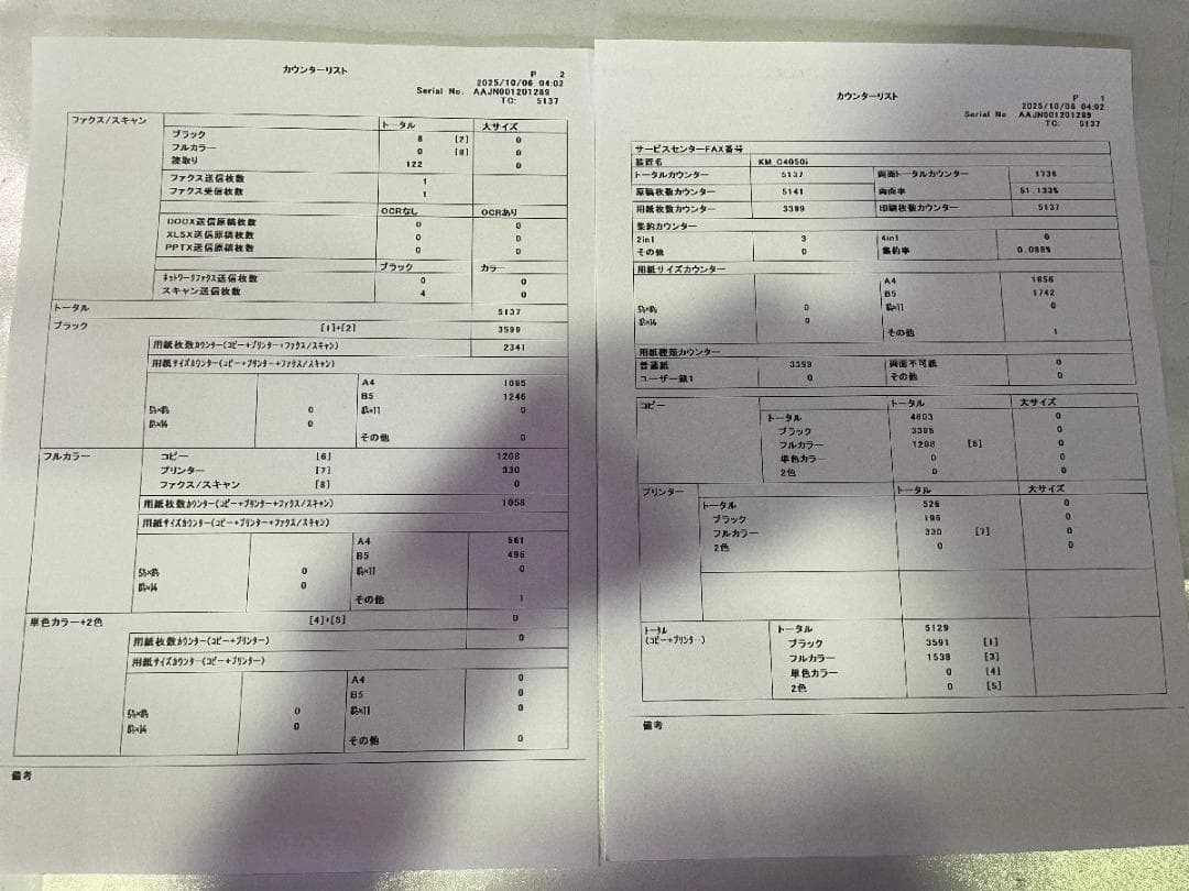 KONICA MINOLTA bizhub C4050i 複合機 5129枚
