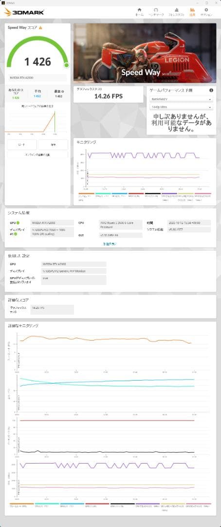 合*3様 RTX A2000 全付属品完備 【S/N:**********994