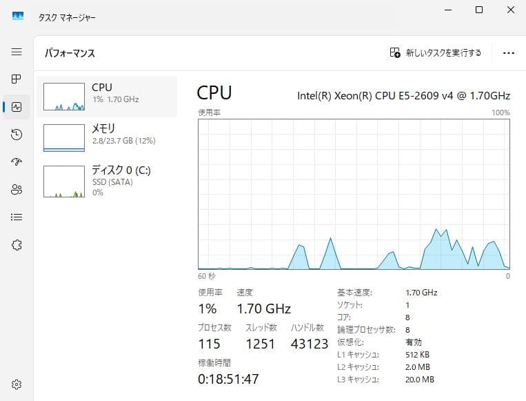 富士通サーバー PRIMERGY RX2530 M2 ③
