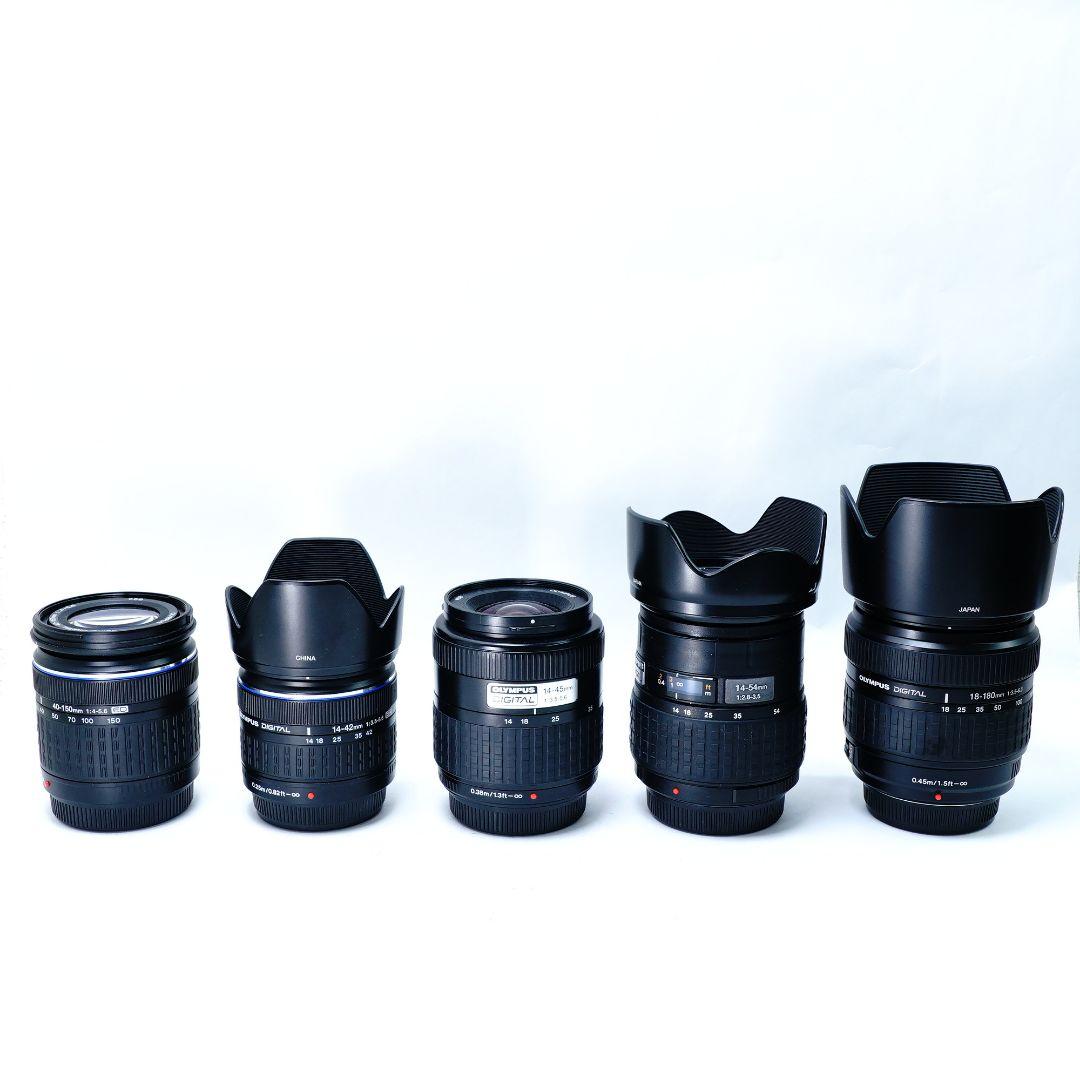 ✨動作OK✨ E-300 / E-420 / E-520 / E-620