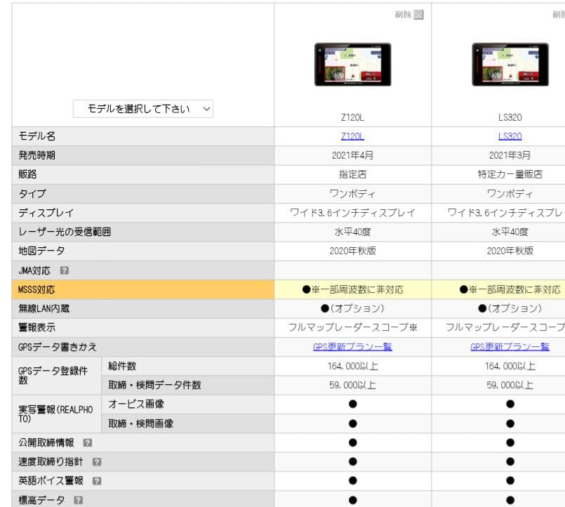 ユピテル レーダー探知機 LS320 2025年6月GPSデータ 2024年地図