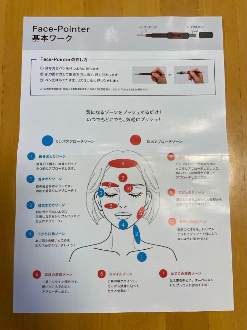 FACE POINTER II by CORE FIT 美品