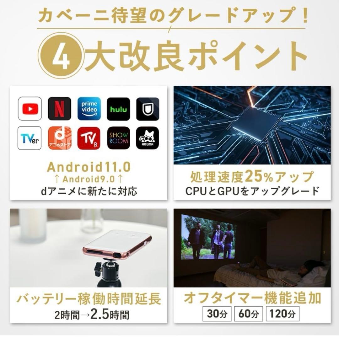 UENO-mono モバイルプロジェクター カベーニ 付属品、箱全て込み