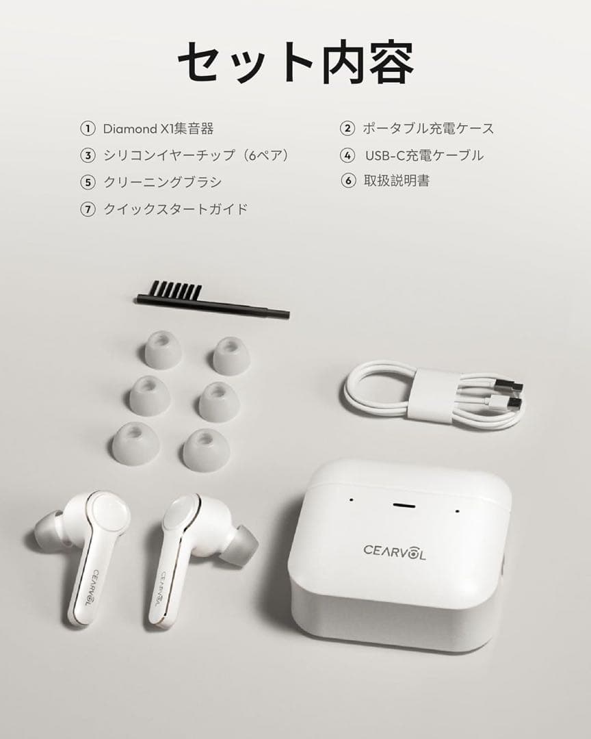 集音器 Bluetooth5.3 ワイヤレス イヤホン型高齢者若者向け長時間使用