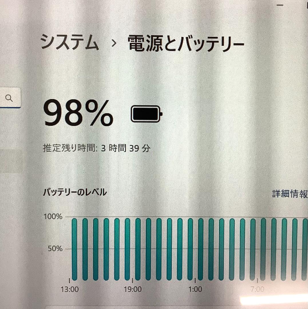 ③-L20-Panasonic CF-RZ5 ノートパソコン AC付き 1点