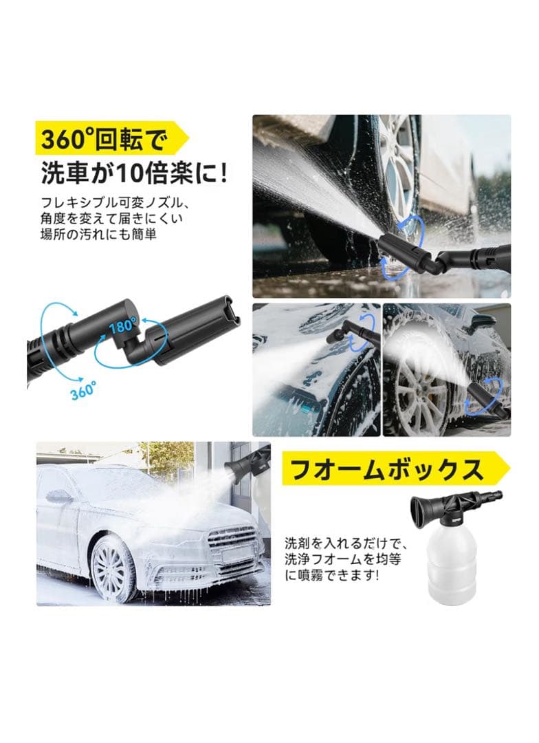 Yoeyang 高圧洗浄機 8MPa 13L