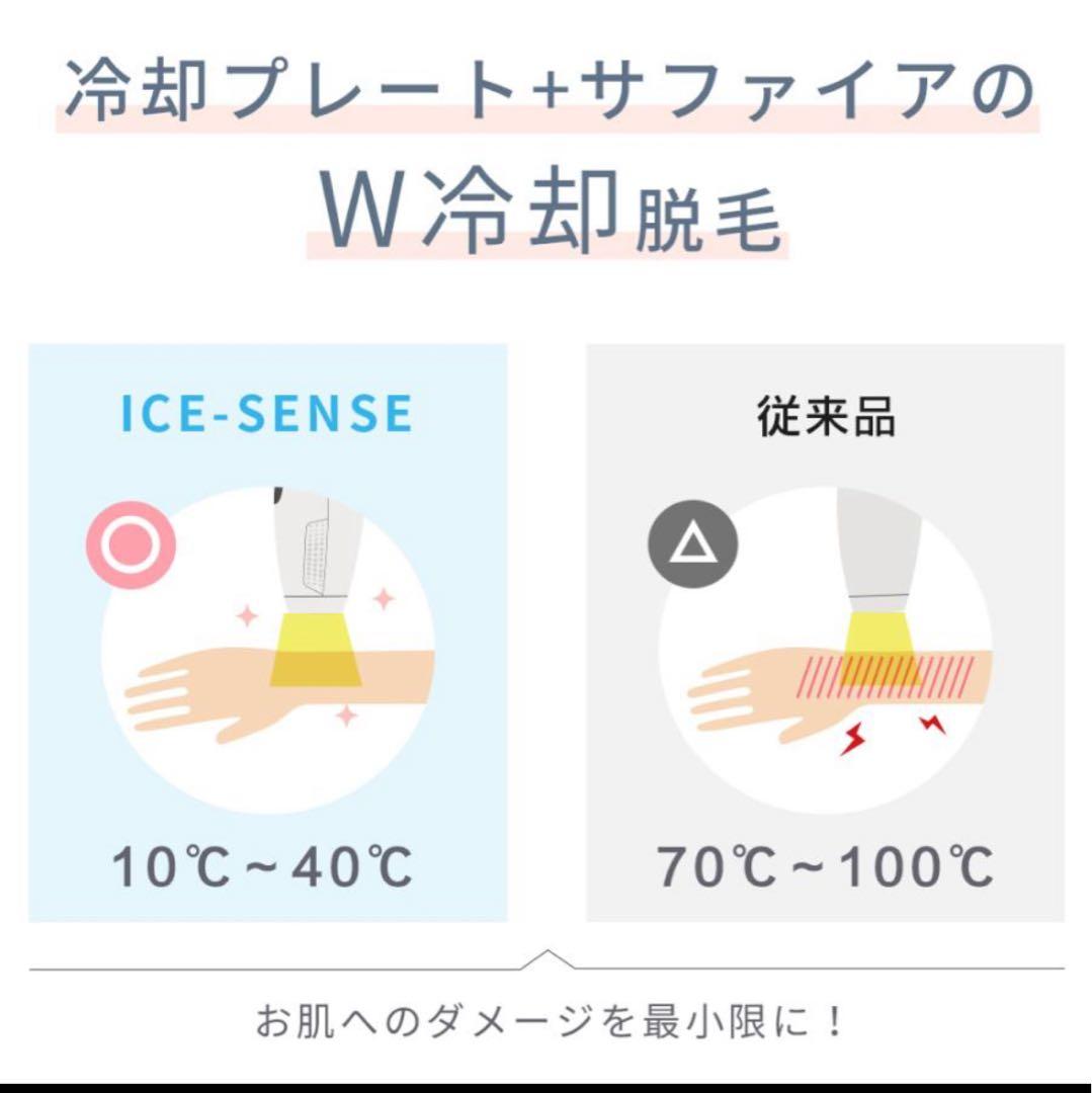 lomaya IPL光脱毛器 サファイアガラス付き　美品　値上げ予定