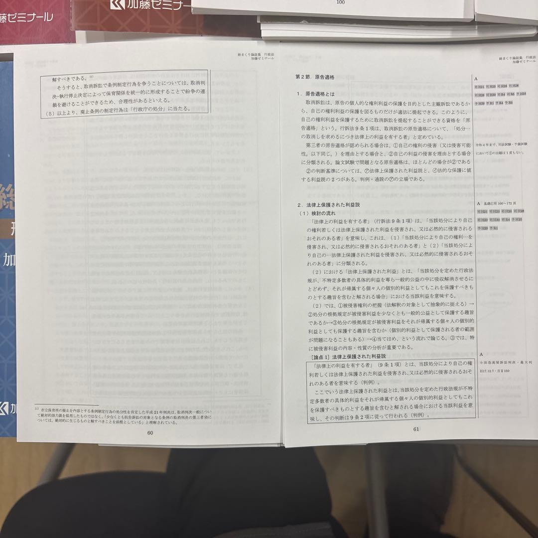 加藤ゼミナール　総まくり論証集　2024年度版
