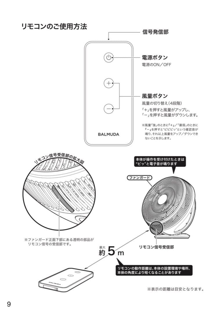 【美品】BALMUDA バルミューダ サーキュレーター EGF-3300-WK