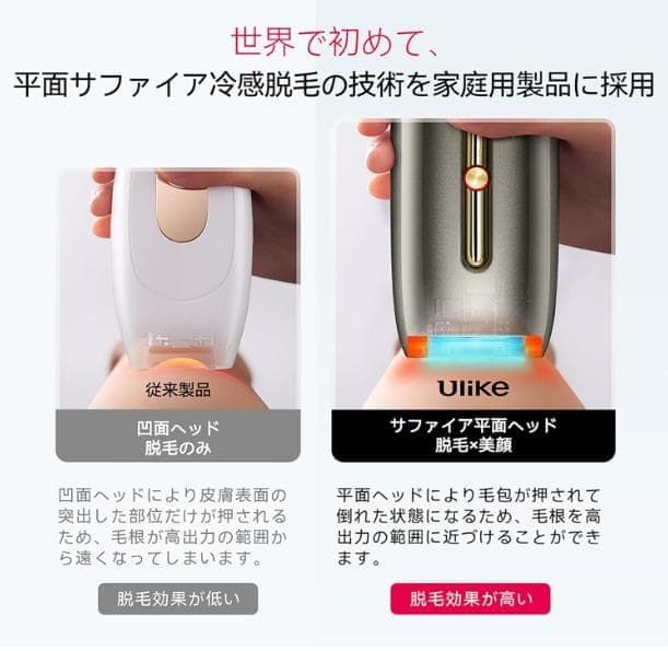 【新品未開封】Ulike Rose IPL脱毛器 ui05