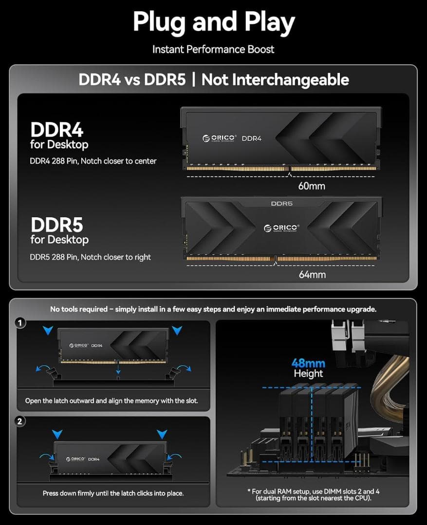 ORICO Raceline Racer DDR4メモリ開封未使用